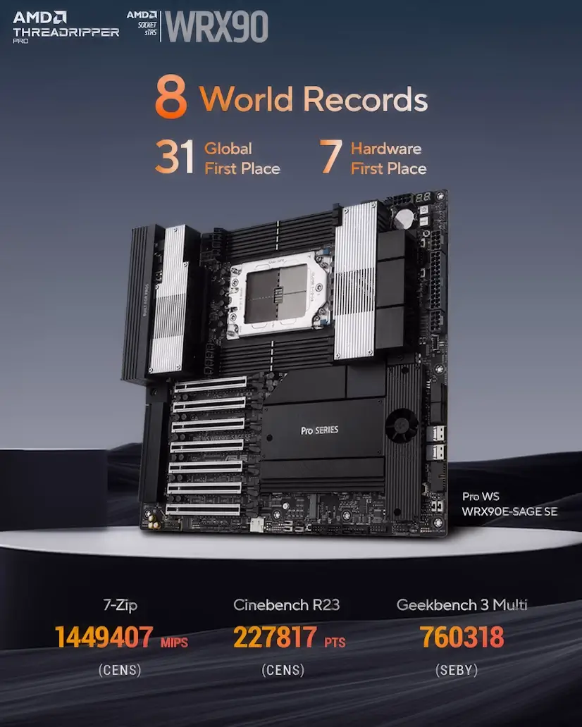 Informático Somosaguas Pozuelo de Alarcón - Montaje Placa Base CPU AMD Threadripper PRO Somosaguas Pozuelo de Alarcón